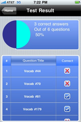 Sample View of Real Estate Vocabulary Quiz Test performance