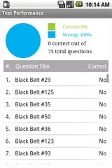 Sample View of Six Sigma Green / Black Bundle Test Mode